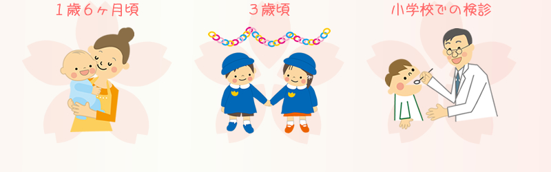 1歳6ヶ月、3歳ごろ、小学校での検診が定期検診のタイミングです。